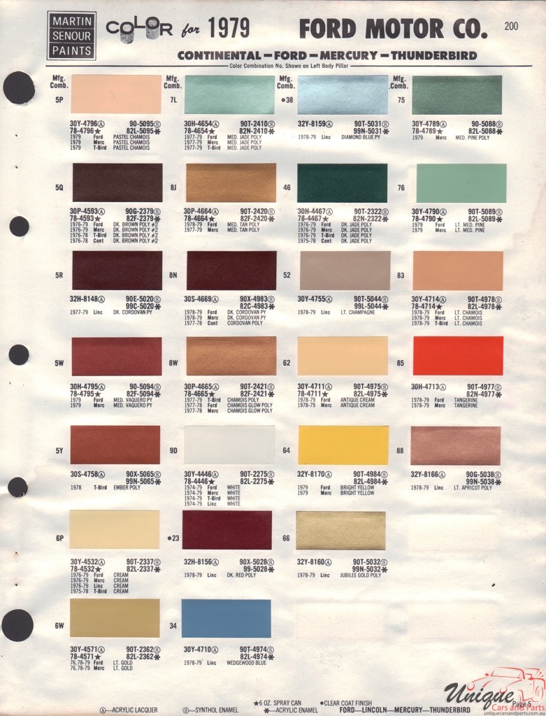 1979 Ford Paint Charts Sherwin-Williams 2